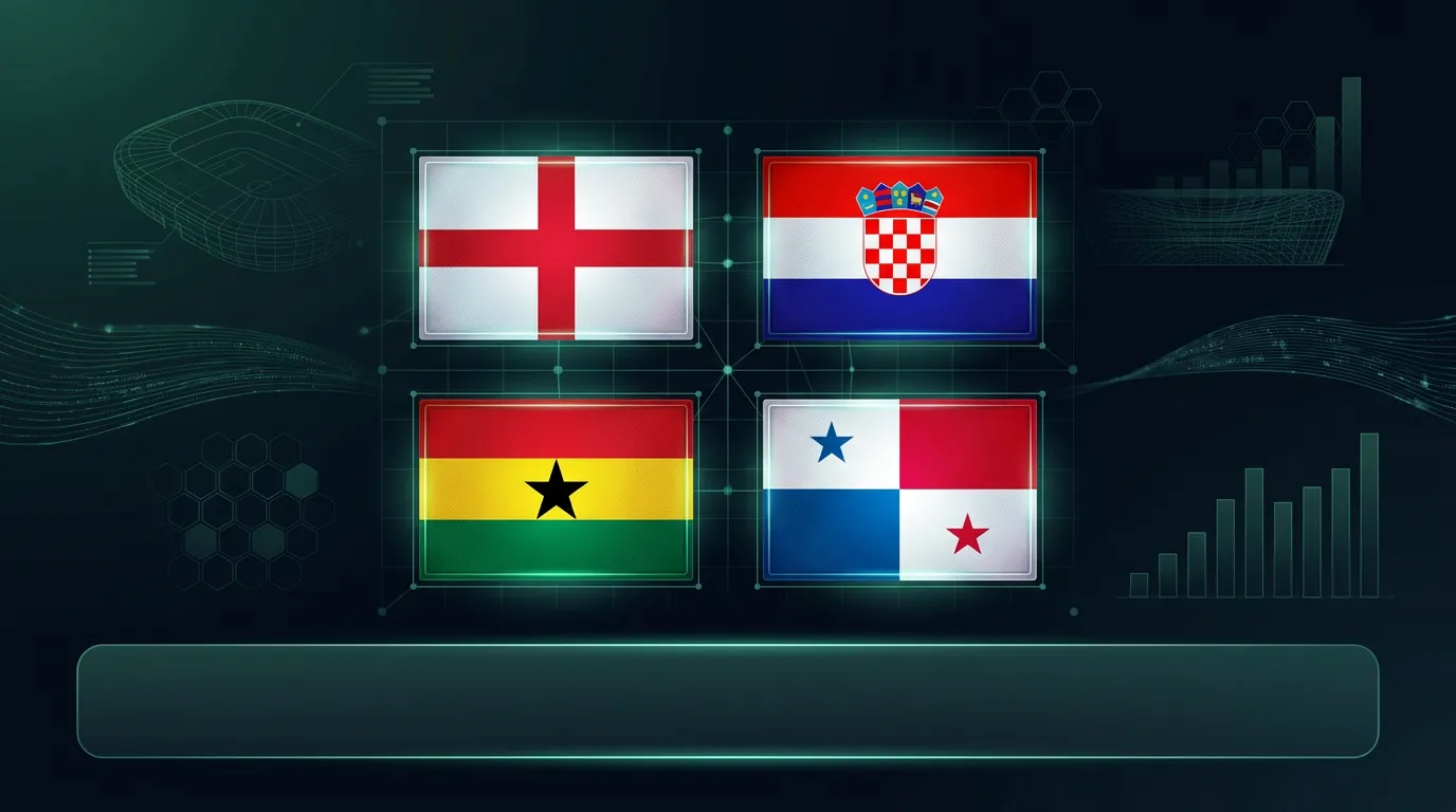 A 2026-os labdarúgó világbajnokság L csoportjának résztvevői - Anglia, Horvátország, Ghána és Panama válogatottjai